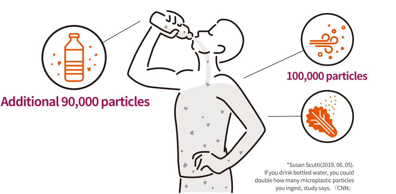 Microplastics Promote Anticancer Drug Resistance.